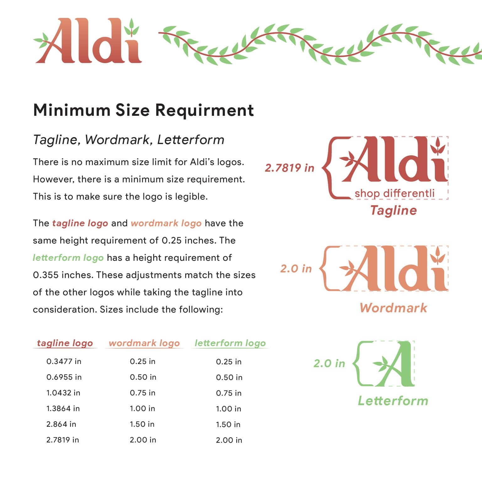 Minimum Size Requirement