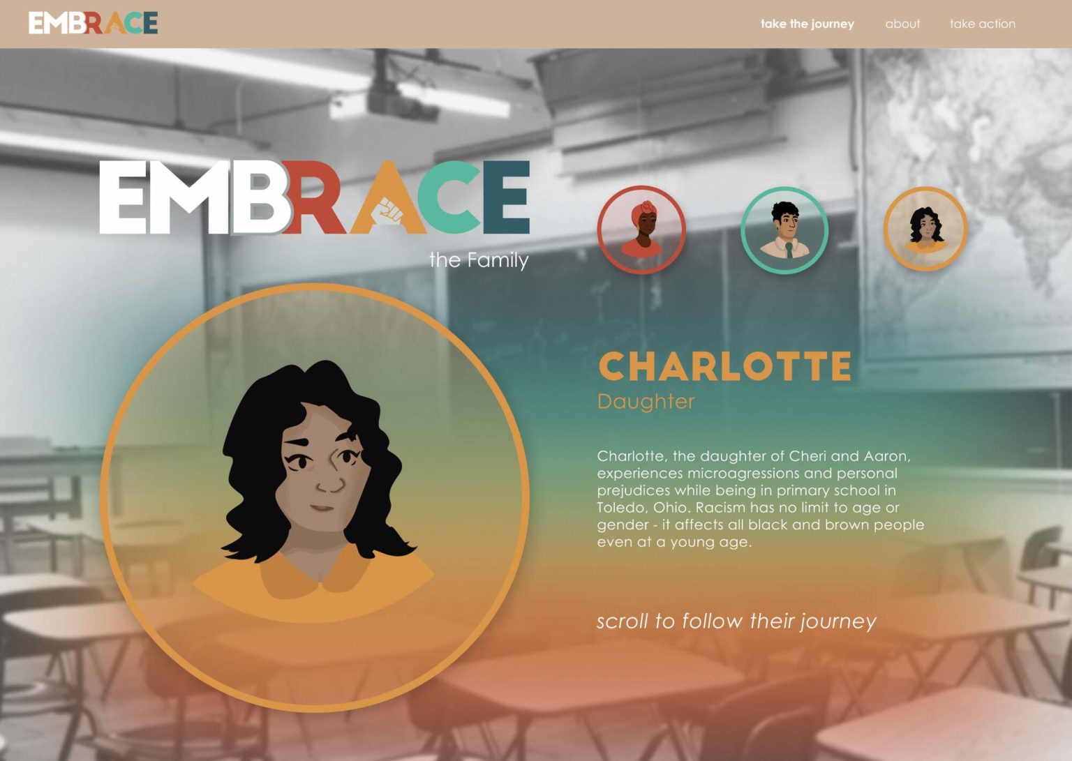 About Charlotte