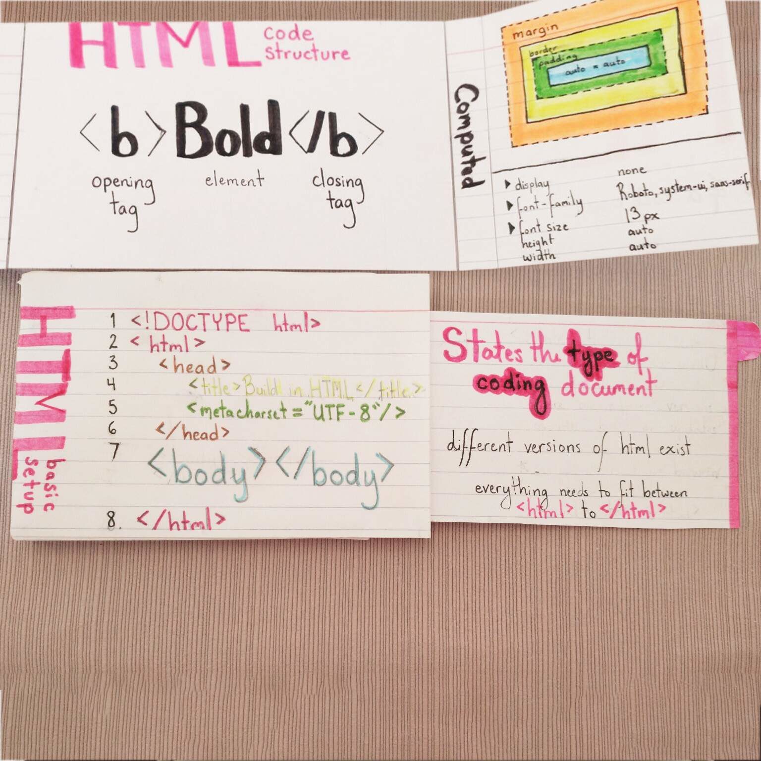Prototype DOCTYPE
