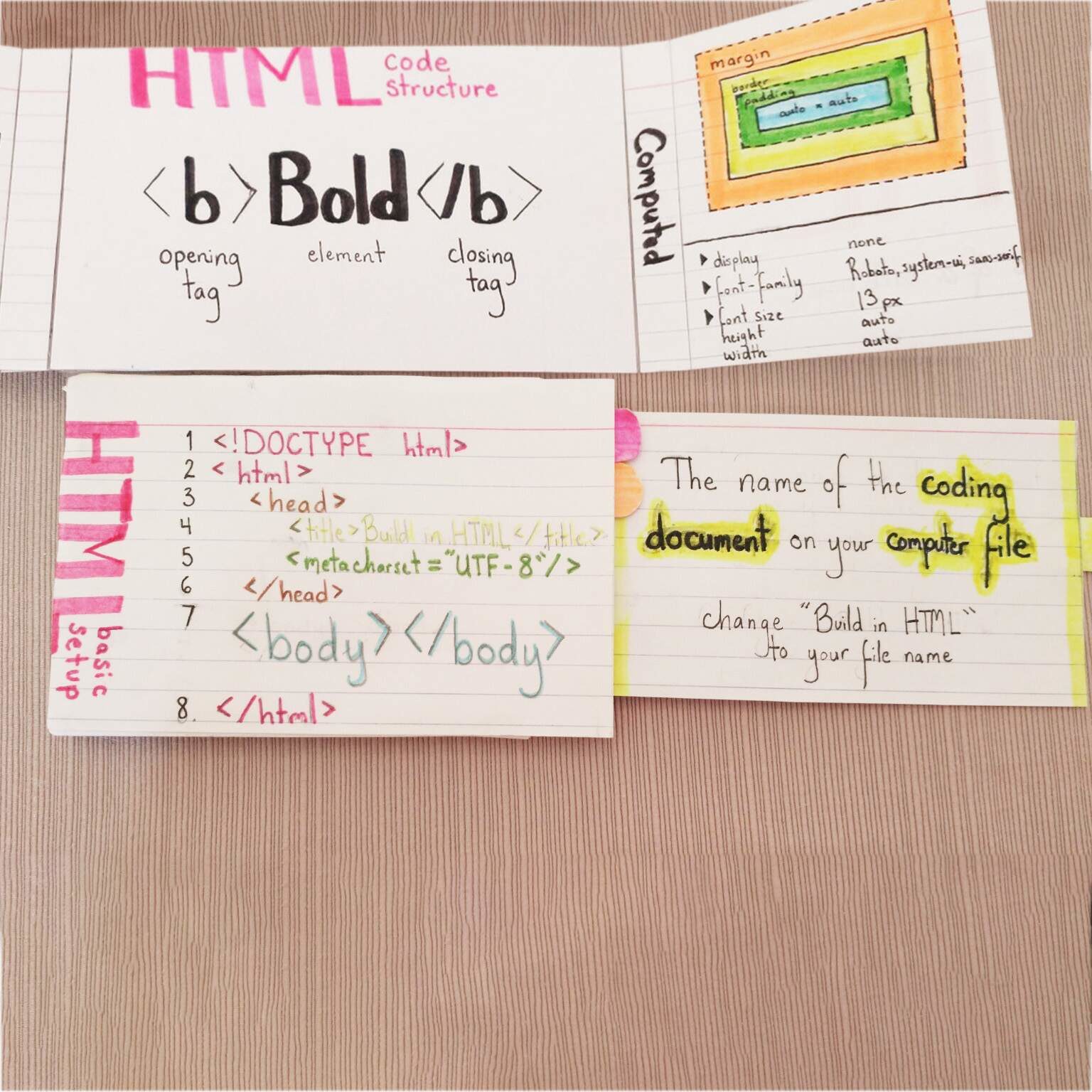 Prototype Title
