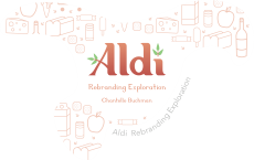 Aldi Front Blob