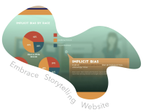 Embrace Stats
