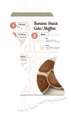 Family Table Recipe Blob