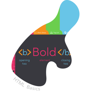 HTML Basics Intro